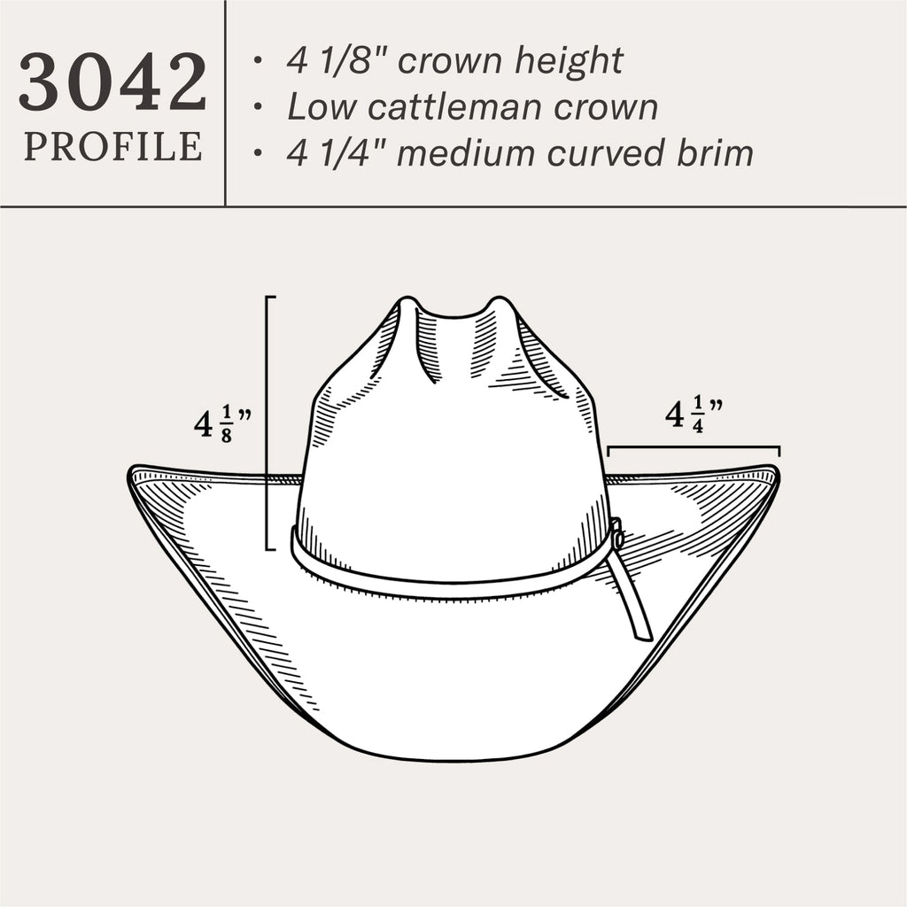 Classic 20X Straw Cowboy Hat