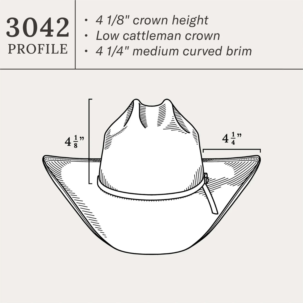Coal Mine 10X Straw Cowboy Hat