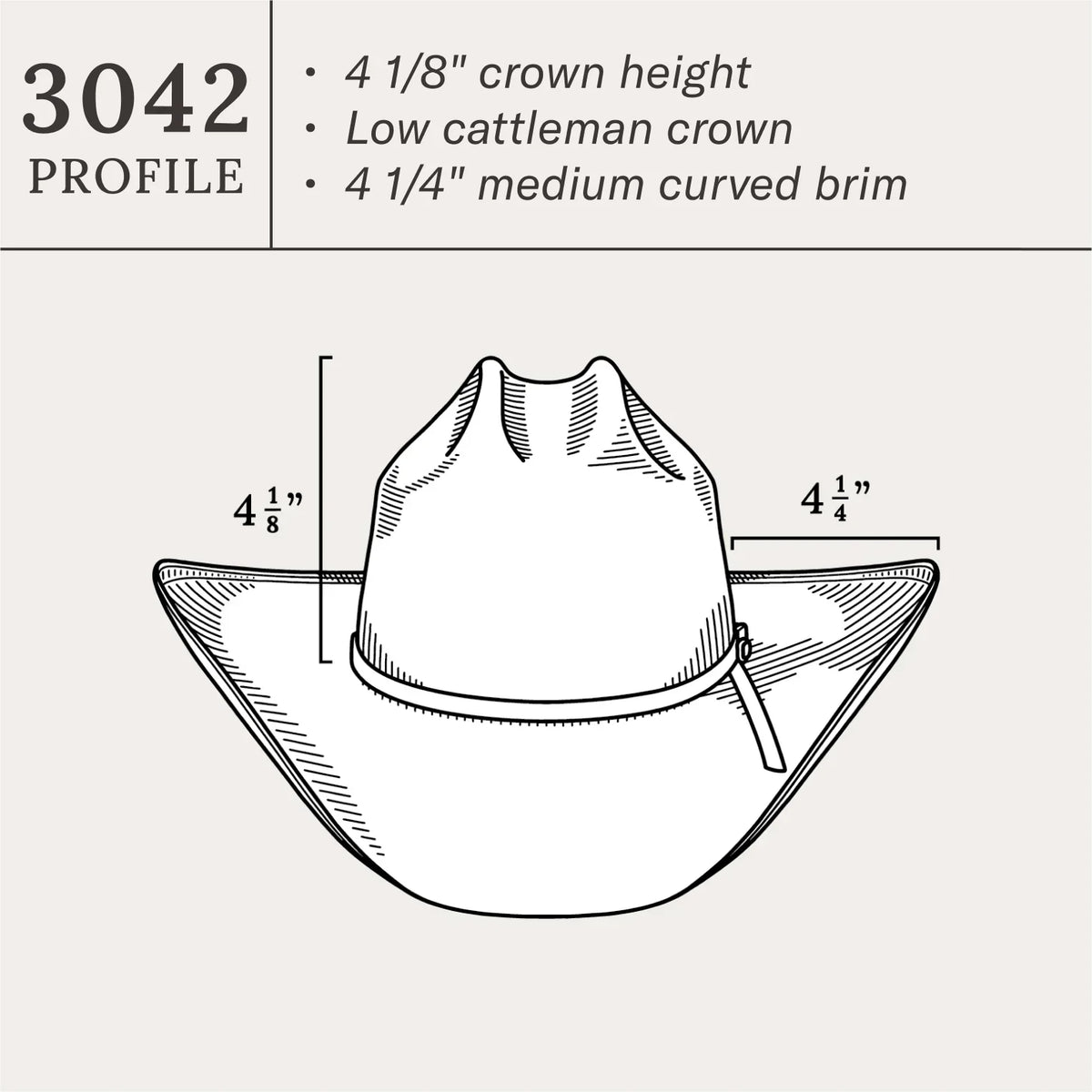 Kenton 10X Straw Cowboy Hat