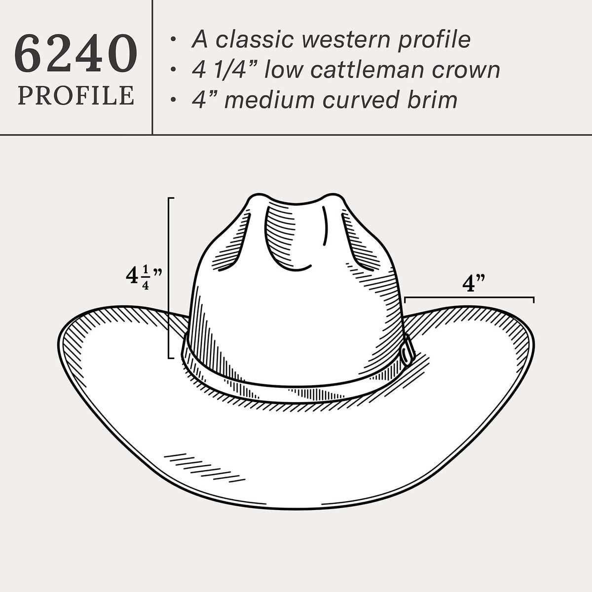 Marshall 4X Cowboy Hat
