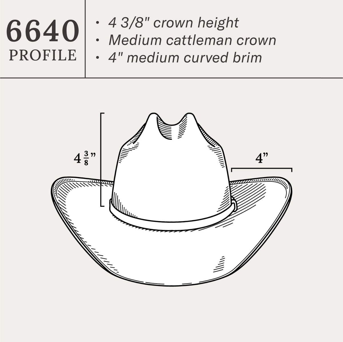 Grant 10X Straw Cowboy Hat