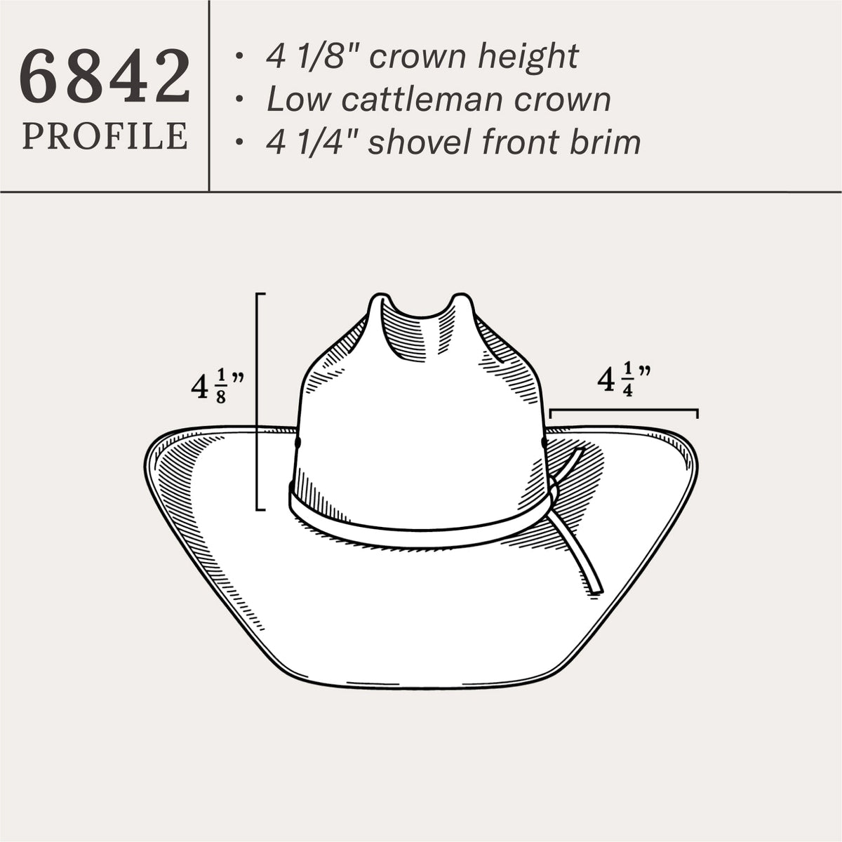 Thunder 10X Straw Cowboy Hat