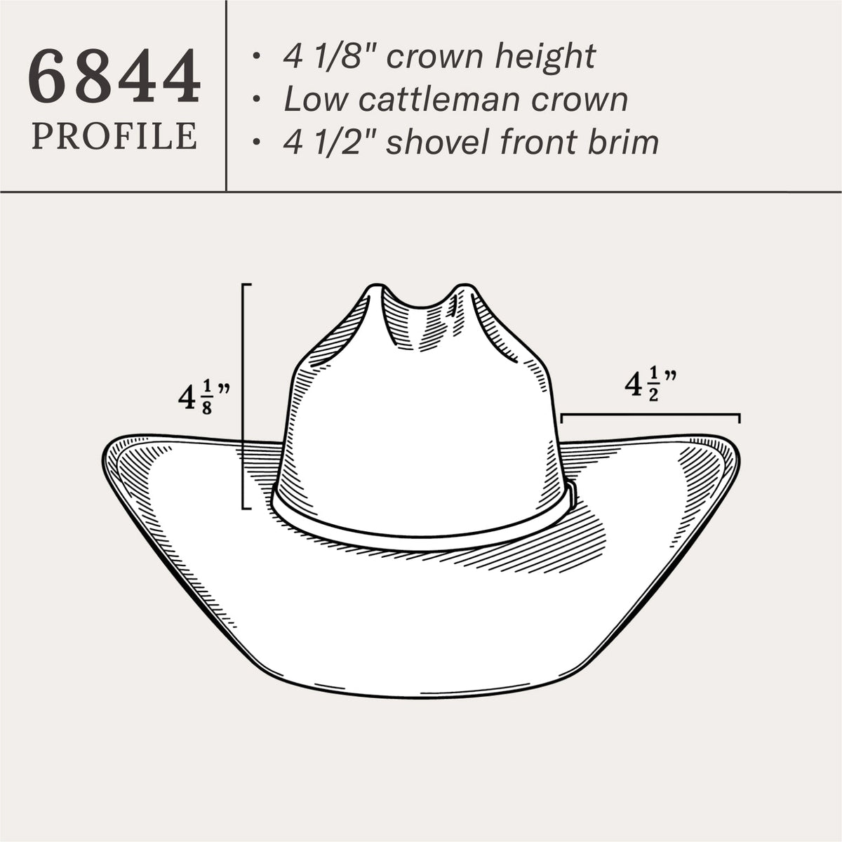 Southpoint 10X Straw Cowboy Hat