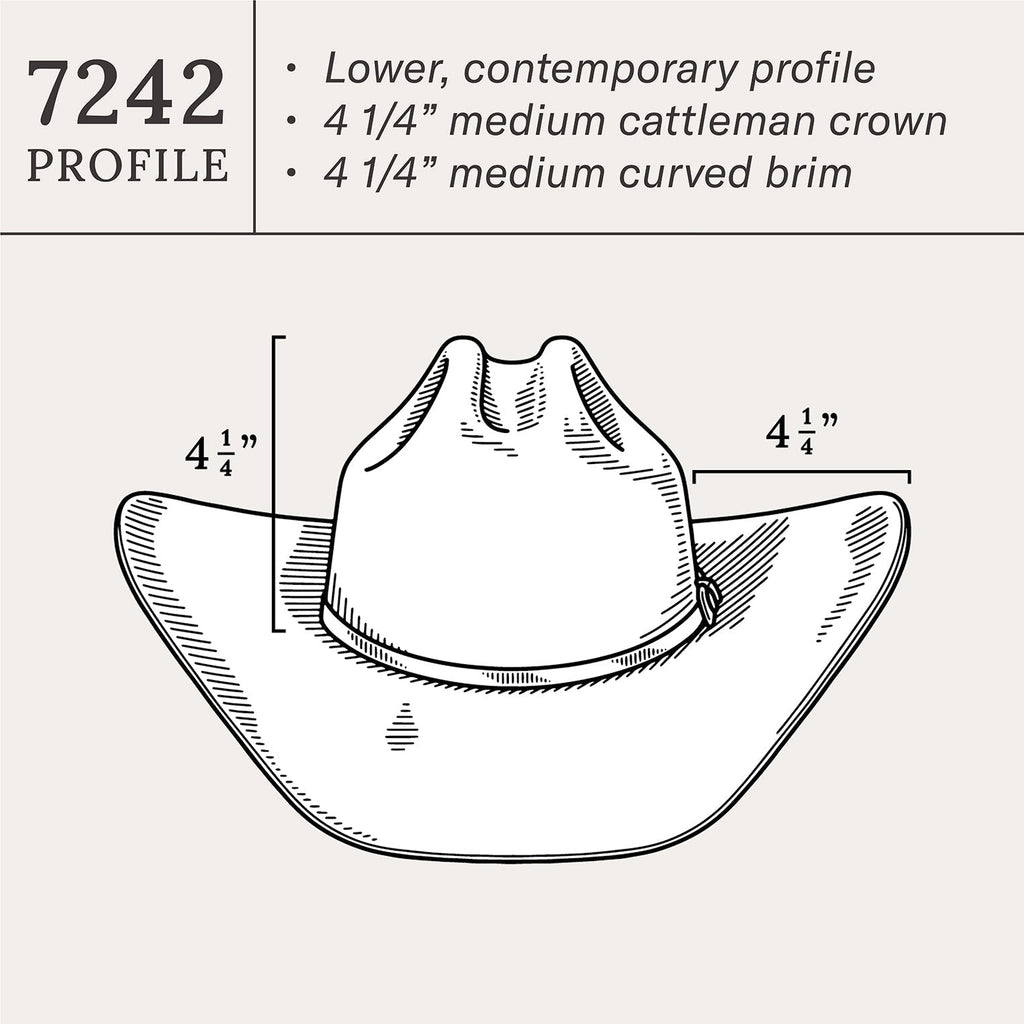 Duncan 4X Cowboy Hat