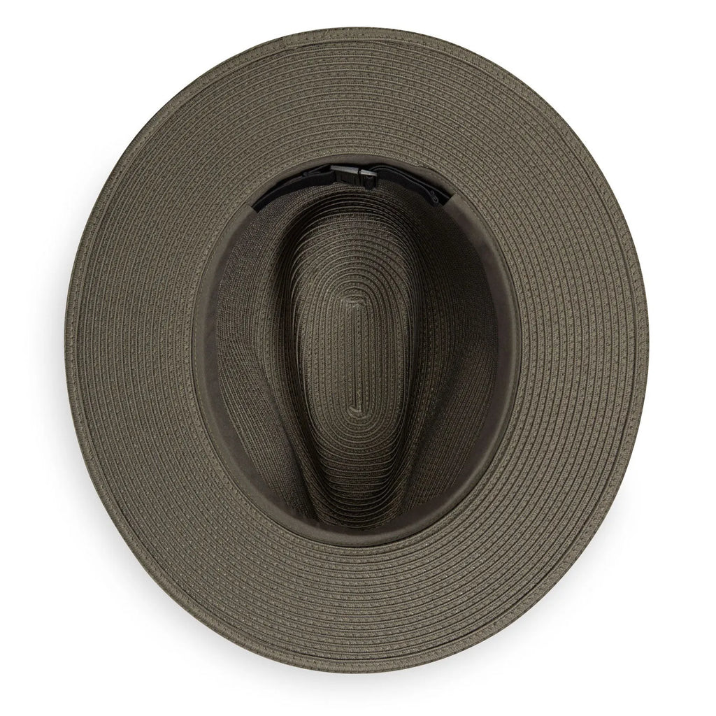 Palm Beach Sun Hats