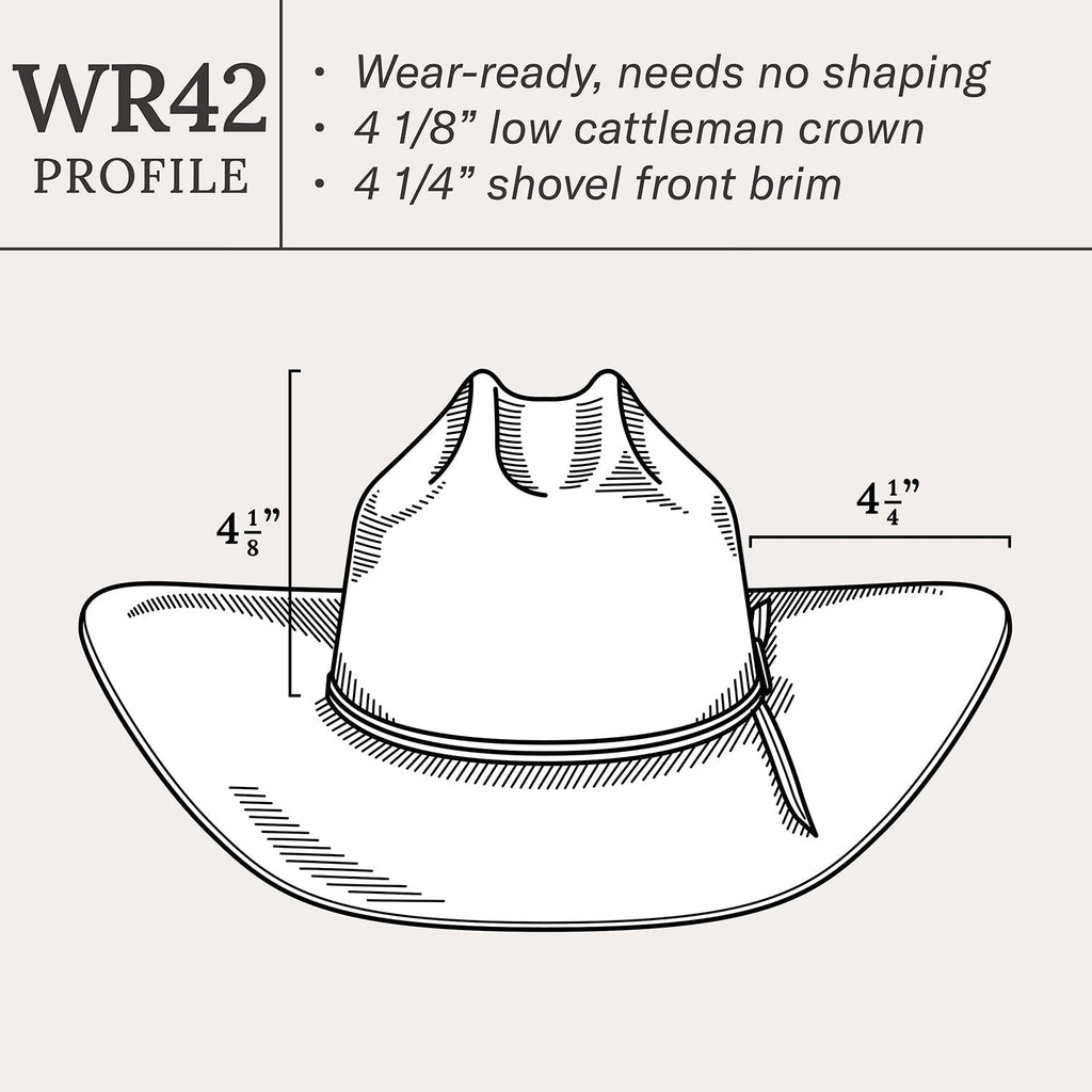 Saddleman 20X Straw Cowboy Hat